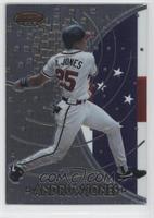 Andruw Jones