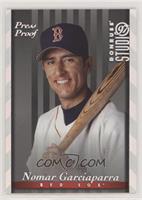 Nomar Garciaparra #/1,500