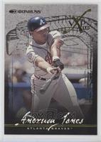 Andruw Jones