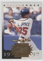 Andruw Jones