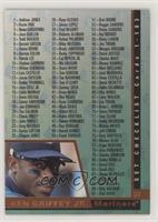 Checklist - Ken Griffey Jr.