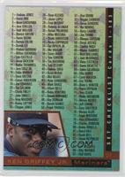 Checklist - Ken Griffey Jr.