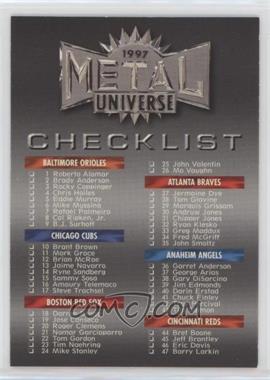 1997 Skybox Metal Universe - [Base] #248 - Checklist