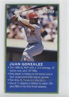 Topps - Juan Gonzalez [EX to NM]