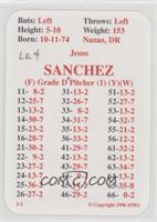 Jesus Sanchez [Noted]