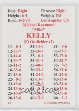 1998 APBA Baseball 1998 Season - Perforated #_MIKE - Mike Kelly