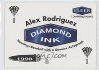 Alex Rodriguez