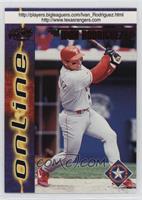 Ivan Rodriguez (Batting)