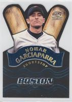 Nomar Garciaparra