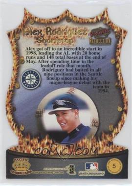 Alex-Rodriguez.jpg?id=b51a58d1-aeb2-43e4-a3d0-ed87ebb2bace&size=original&side=back&.jpg