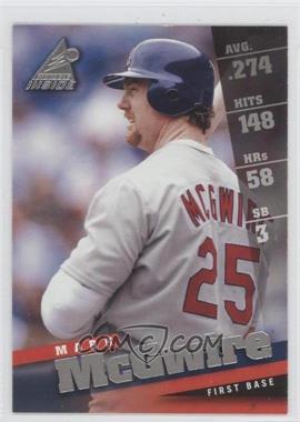 1998 Pinnacle Inside - [Base] #40 - Mark McGwire