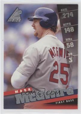 1998 Pinnacle Inside - [Base] #40 - Mark McGwire