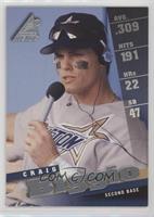 Craig Biggio