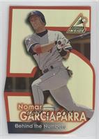 Nomar Garciaparra