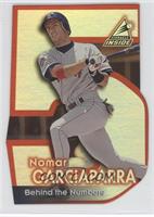 Nomar Garciaparra