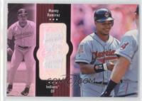 Manny Ramirez #/2,250