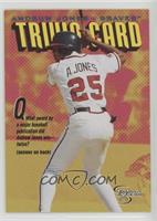 Andruw Jones