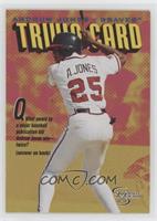 Andruw Jones