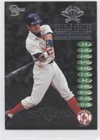 Nomar Garciaparra