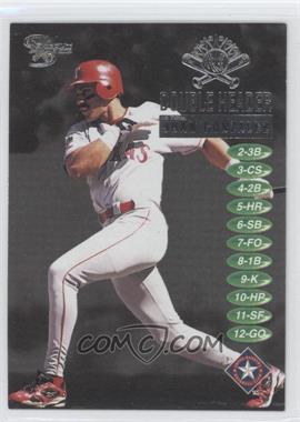 1998 Skybox Dugout Axcess - Double Header Game #7 DH - Juan Gonzalez