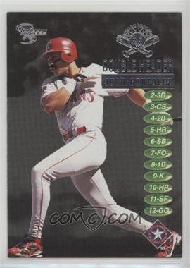 1998 Skybox Dugout Axcess - Double Header Game #7 DH - Juan Gonzalez