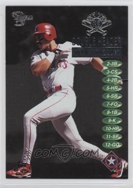 1998 Skybox Dugout Axcess - Double Header Game #7 DH - Juan Gonzalez