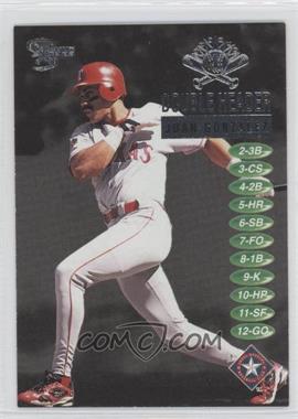 1998 Skybox Dugout Axcess - Double Header Game #7 DH - Juan Gonzalez