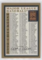 Checklist (196-283 and 1st Series Inserts)