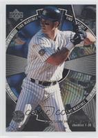 Season Highlight Checklist - Tino Martinez