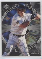 Season Highlight Checklist - Tino Martinez