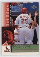 Mark McGwire [Good to VG‑EX]