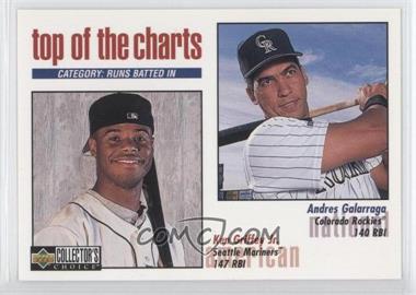 1998 Upper Deck Collector's Choice - [Base] - Factory Set #255 - Top of the Charts - Andres Galarraga, Ken Griffey Jr.