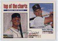 Top of the Charts - Andres Galarraga, Ken Griffey Jr.