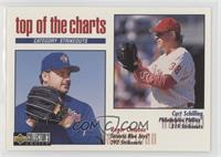 Top of the Charts - Curt Schilling, Roger Clemens