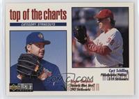 Top of the Charts - Curt Schilling, Roger Clemens