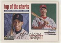 Top of the Charts - Nomar Garciaparra, Scott Rolen