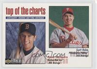 Top of the Charts - Nomar Garciaparra, Scott Rolen