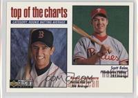 Top of the Charts - Nomar Garciaparra, Scott Rolen