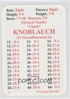 Chuck Knoblauch