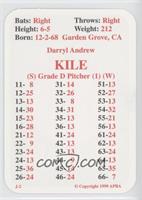 Darryl Kile