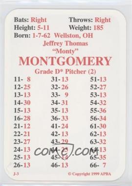 1999 APBA Baseball 1998 Season - [Base] #_JEMO - Jeff Montgomery