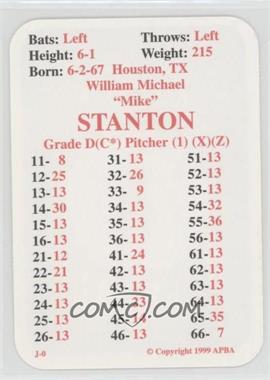 1999 APBA Baseball 1998 Season - [Base] #_MIST.1 - Mike Stanton