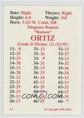 1999 APBA Baseball 1998 Season - Perforated #_RAOR - Ramon Ortiz