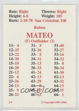 1999 APBA Baseball 1998 Season - Perforated #_RUMA - Ruben Mateo