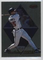 Andruw Jones