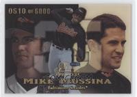 Mike Mussina #/6,000