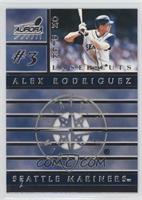 Alex Rodriguez