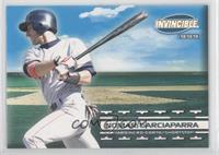 Nomar Garciaparra (Batting)