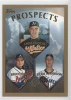 Prospects - Chris Enochs, Bruce Chen, Ryan Anderson