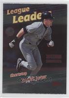 League Leaders - Derek Jeter